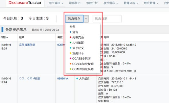 千呼萬喚始出來！透過DT介面查看電郵提示訊息（圖2） — DT 系統圖表