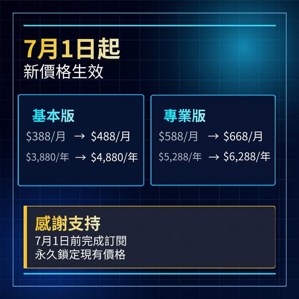 一個不太容易作出的決定（圖2） — DT 系統圖表