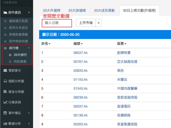 DT 排行榜功能重大更新！
